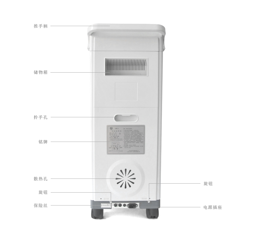 斯曼峰電動洗胃機