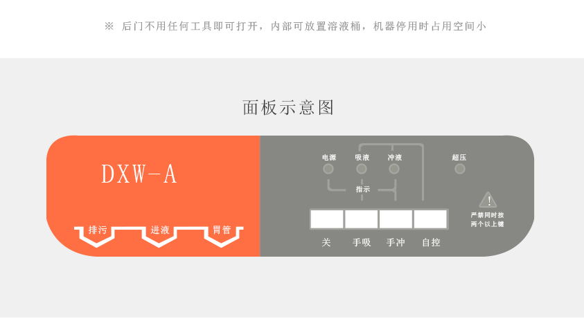 斯曼峰電動洗胃機