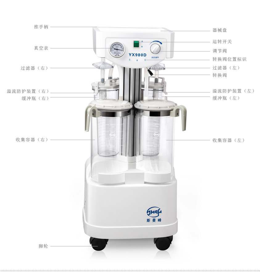 斯曼峰電動吸引器